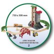 BRIO Logistický set - KP HRAČKA